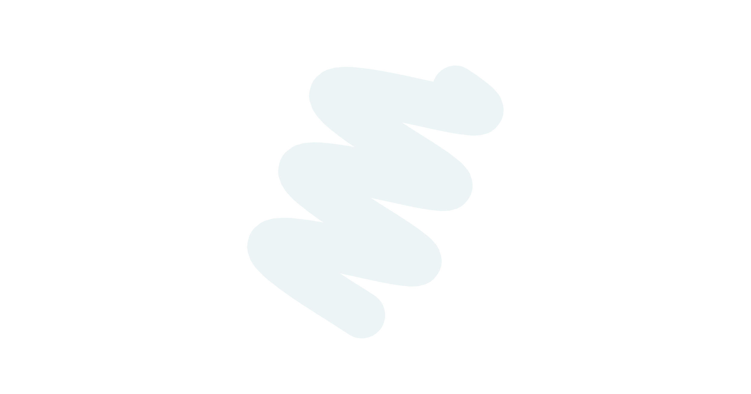 helix
